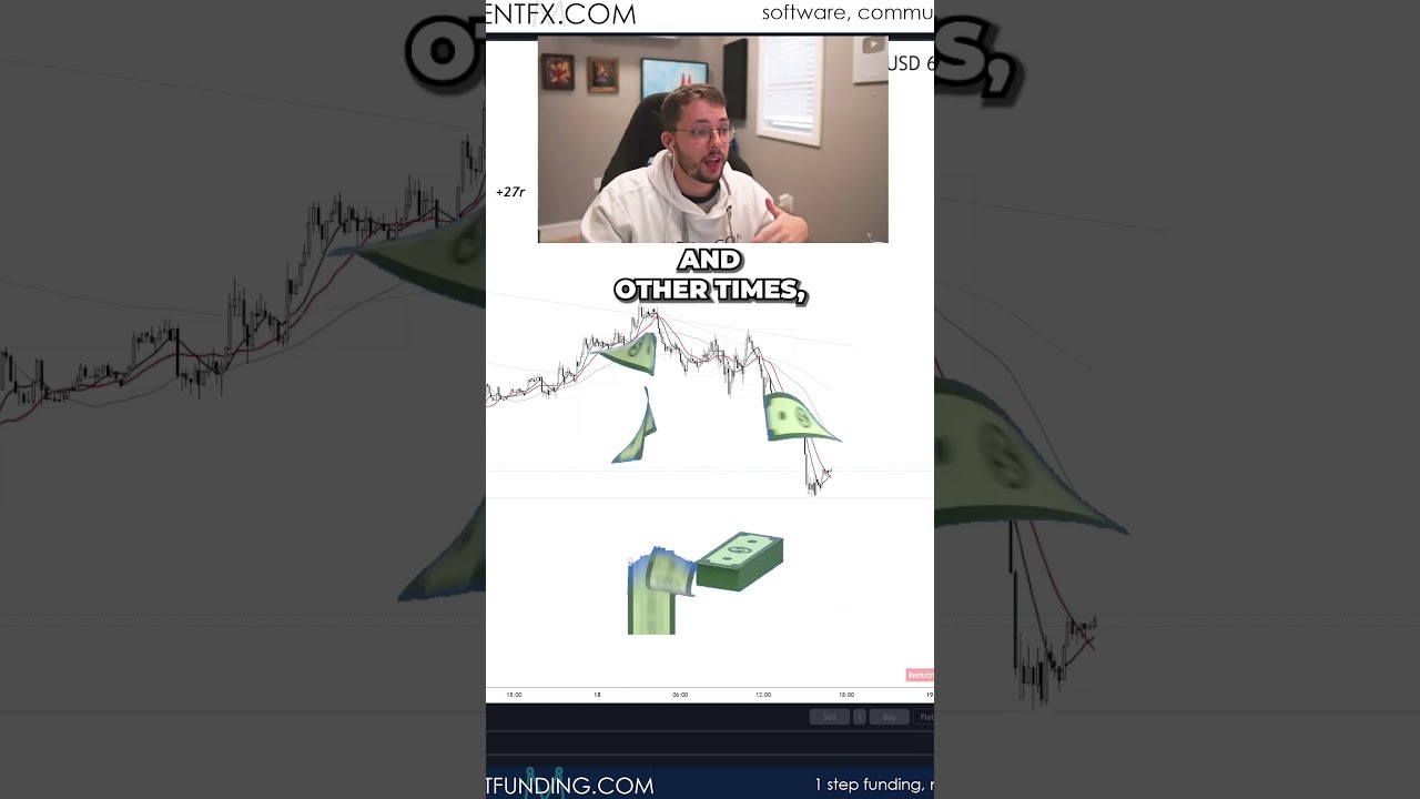 Why Patience Is Key Mastering The Art Of Waiting In Trading 