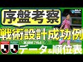 【3節時点データ&順位表│J1&J2】基本順位表の上位組以上のジャンプアップ候補はアビスパ福岡&ザスパクサツ群馬?!?!