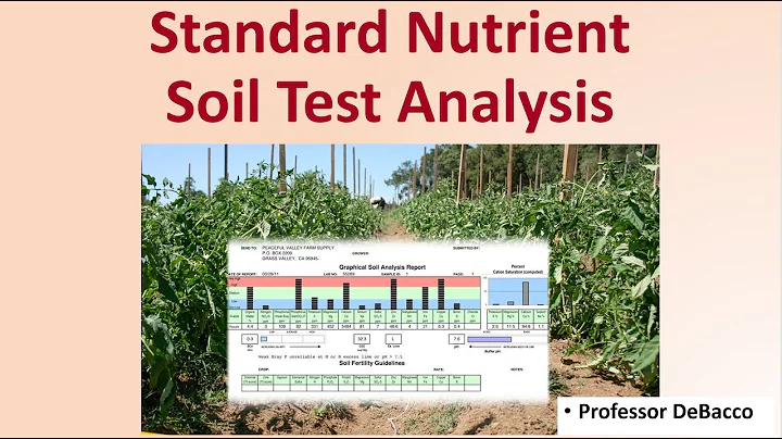 Standard Nutrient Soil Test Analysis