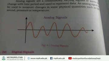 Class 9 Comp | Unit 4 Basics of Data Communication | 22 Dec 2020