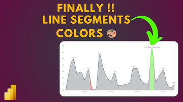 🔥 New Power BI Feature! Customize Line Chart Segments with Different Colors | MiTutorials