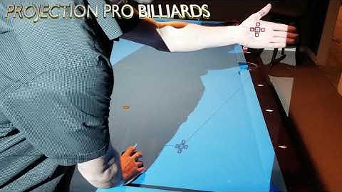 Initial setup : PPB Calibration