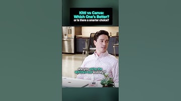 Kittl vs Canva Which One’s Better (Or Is There a Smarter Choice?)