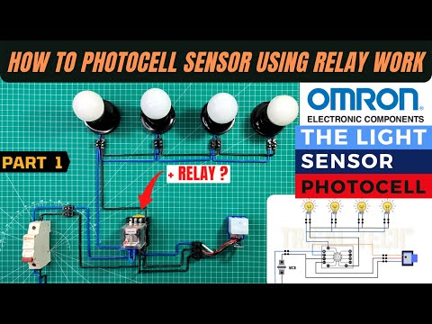 Video: Paparan adalah jumlah cahaya yang mengenai sensor