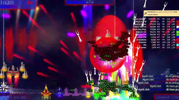 Early Access-Chicken Invaders Universe: Chaos and that will kill my PC