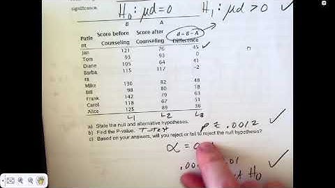 TI - 84 Tests Involving Paired Differences