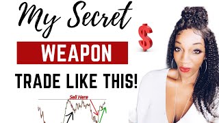 How to trade the Higher Time Frames (as a beginner)-PICK PROFITABLE TRADES WITH THIS APPROACH.#FOREX
