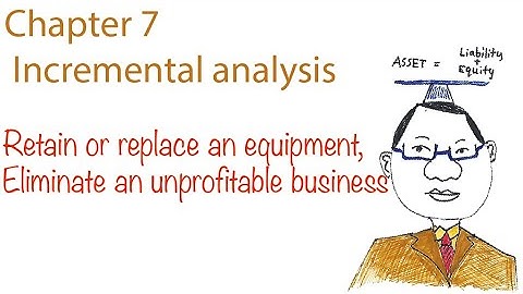 Chapter 7 Incremental analysis: retain or replace an equipment, eliminate an unprofitable business
