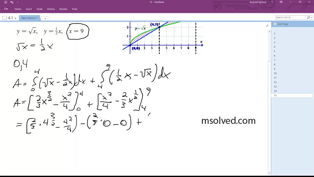 Y Sqrt X Y 1 2 X X 9 Youtube