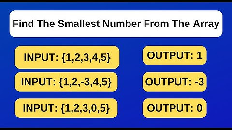 Write Java Program | Find Smallest Number From Array | Java Interview Question