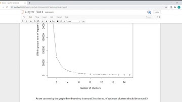 TSF Task-2 Kmeans Clustering