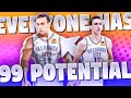 i gave 99 potential to ONE Player on EVERY NBA TEAM