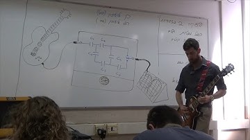Ron Bessler -  Physics 2  - Demonstrations