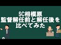 【SC相模原編】J2監督解任前と解任後を比べてみたら、とんでもないことがわかった件について!!