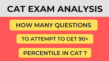 How to Maximize your CAT Score ? Cross 90+ percentile in CAT 2022 with this given strategy