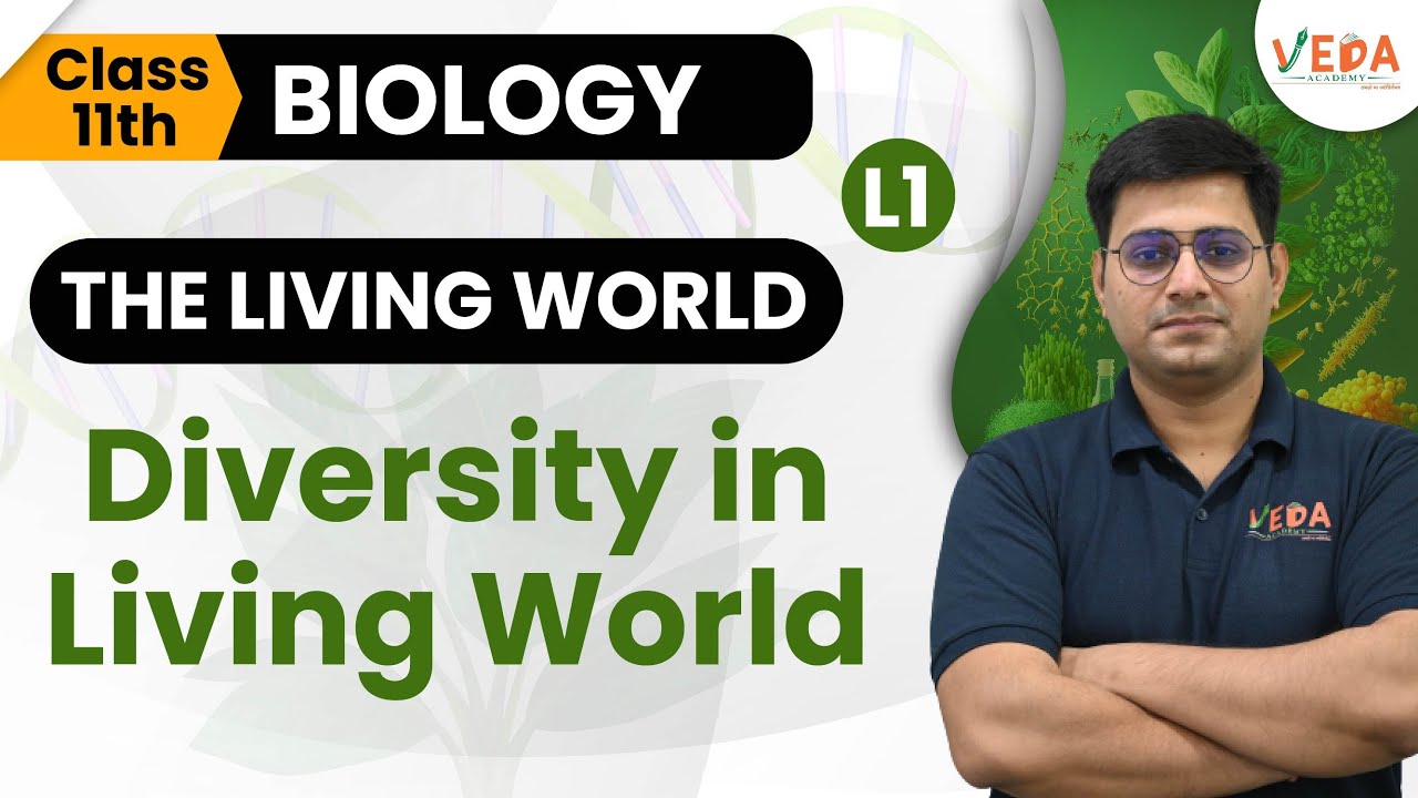 The Living World Diversity In Living World L1 CBSE Class 11 the-living-world-diversity-in-living-world-l1-cbse-class-11