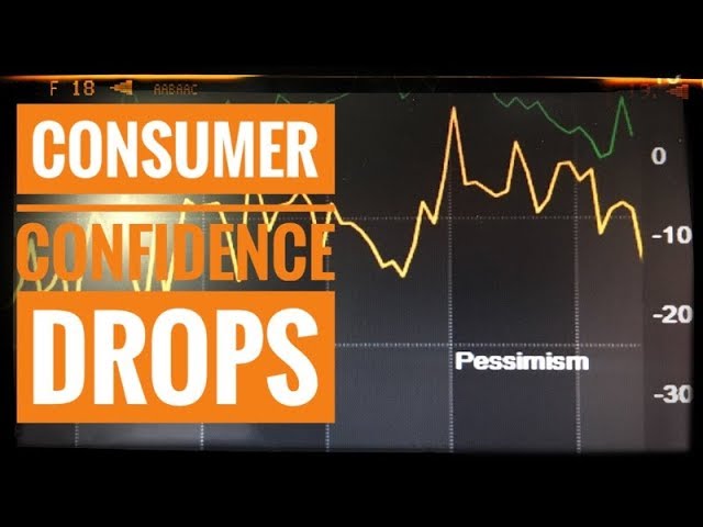 Consumer Confidence Drops