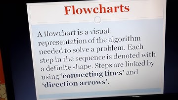 Chapter3 - Algorithms and Flowcharts of class 8 part3