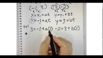 AP Calculus 1.4 - Parametric Equations - HW # 24