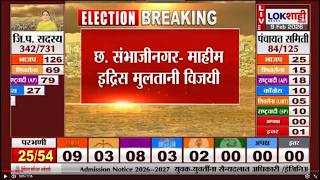 Chhatrapati Sambhaji Nagar Zp Election Result महम इदरस मलतन वजय
