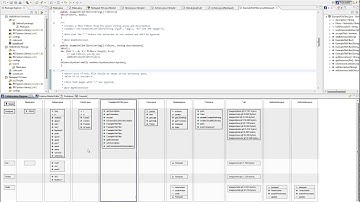 Collaboration diagram and colors