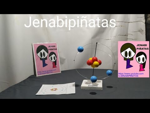 Cómo hacer Maqueta de Átomo, átomo de Litio según Bohr. DIY - YouTube