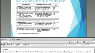 Determining Testing Accommodations Based Upon Data