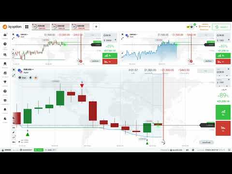 เล่น กิน เที่ยว  & เทรดเด้อ Life Changing Trading Rejection