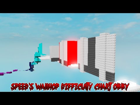 Tower Of True Skill Completed Roblox Obby Youtube - the space obby beta roblox