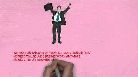 HTC Desire 610 Unlock Codes