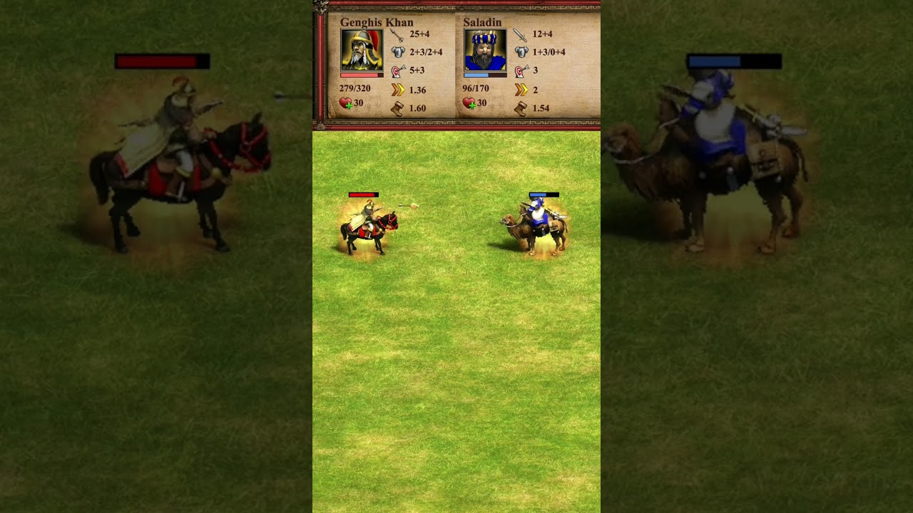 Genghis Khan vs Saladin (AoE2) 