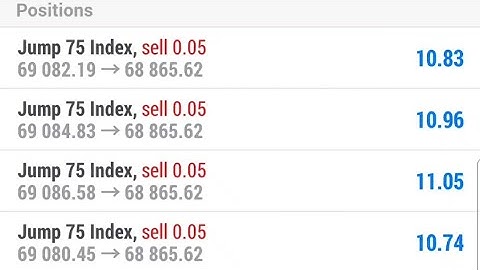 Jump 75 Bastard scalping strategy Storm 1| Best strategy for Jump 75 | Jump Index strategy | Jump 75