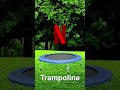 Netflix intro sound variations