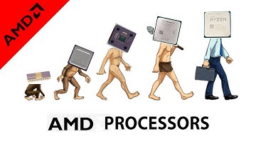 EVOLUTION OF AMD PROCESSORS (1975-2020)