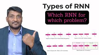 RNN Architectures Explained — Seq2Seq, Seq2Vec, Encoder Decoder & Deep RNNs