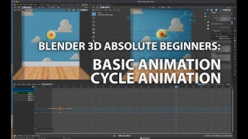 Blender 3D Absolute Beginner:  Part 4 - How to Cycle Animation in Blender 3D