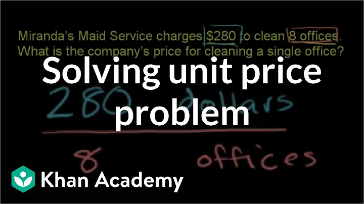 Solving unit price problem - DayDayNews