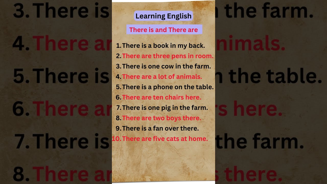 There Is And Are Dailyenglishpractice English