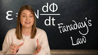 Exploring Faradays Law  Visualising Induced Emf