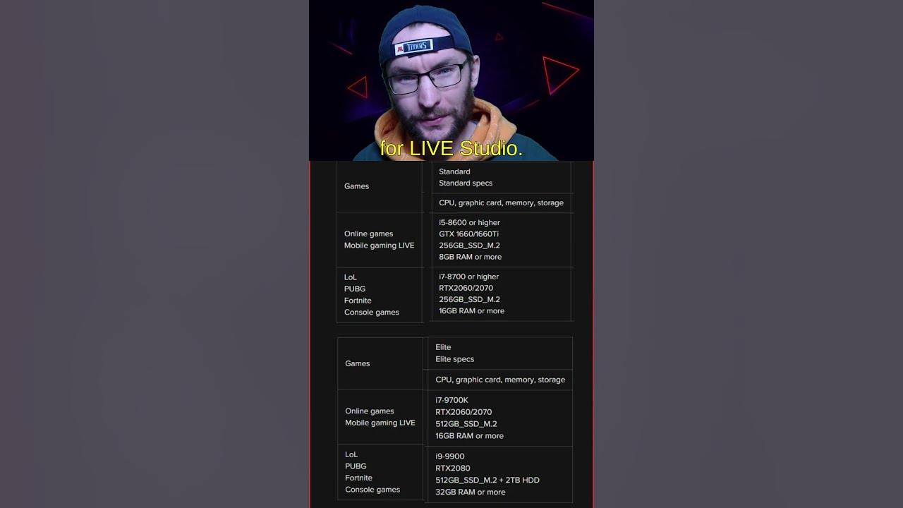 TikTok LIVE Studio System Requirements YouTube