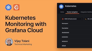 Kubernetes Monitoring in Grafana Cloud: Getting started