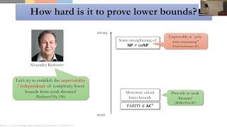 Reverse Mathematics of Complexity Lower Bounds, Part I - Hanlin Ren