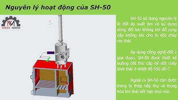 Lò đốt rác thải sinh hoạt SH-50 khu dân cư - chợ - trường công suất 50kg/giờ