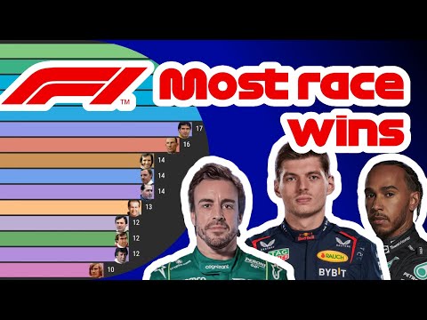 Formula 1 wins by driver - all time ranking 1950-2022