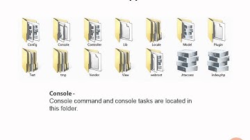 CakePHP Folder Structure part 15
