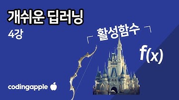 ㄹㅇ 쉬운 딥러닝 4강 : 활성함수가 없으면 뉴럴네트워크가 아님 (Activation Function)