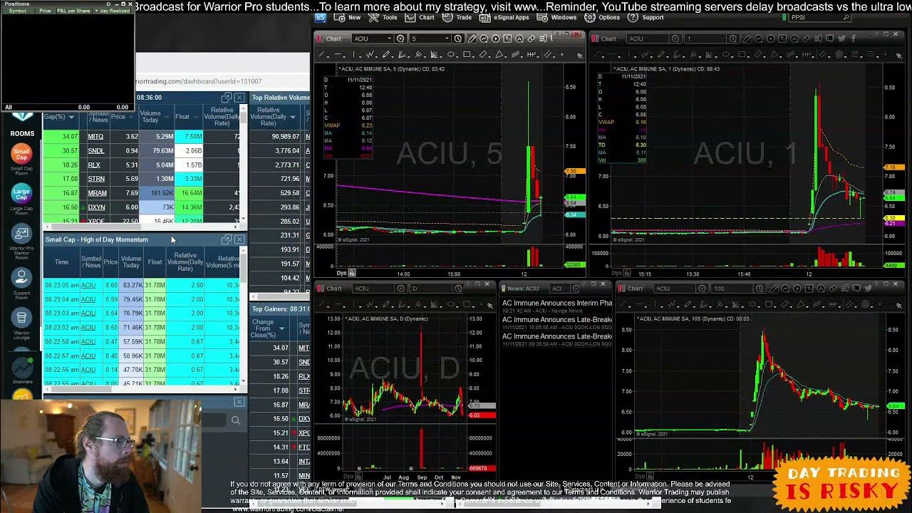 Live Day Trading Morning Show With Ross Cameron LIVE Day Trading Morning Show with Ross Cameron - YouTube