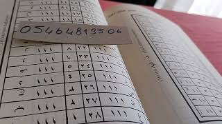 İkizler ♊ Haftalık Yıldızname ✡️ (12/18 Ağustos) Çarşamba Merkür Günü I