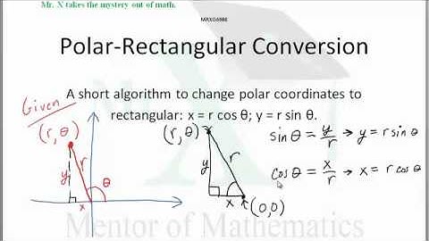 Glossary-Polar-Rectangular Conversion