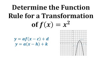 Determine an Equation for a Transformation from the Graph of a Quadratic Function (2)